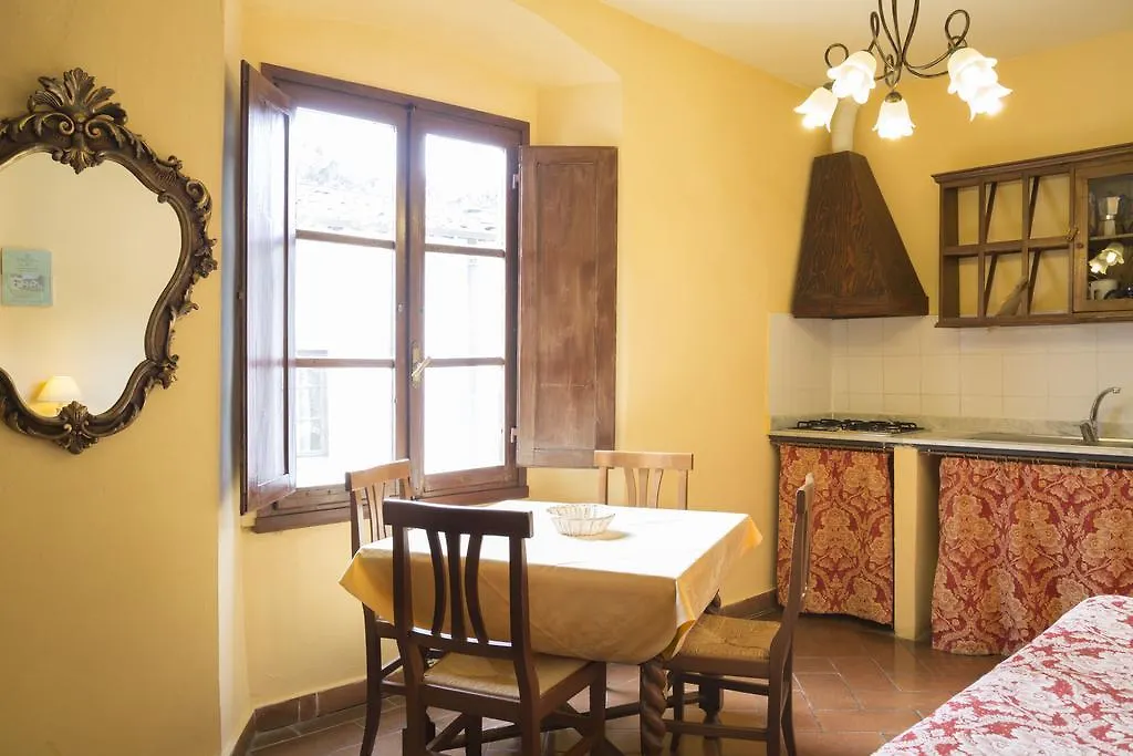 Villa Grassina Pelago Farm stay