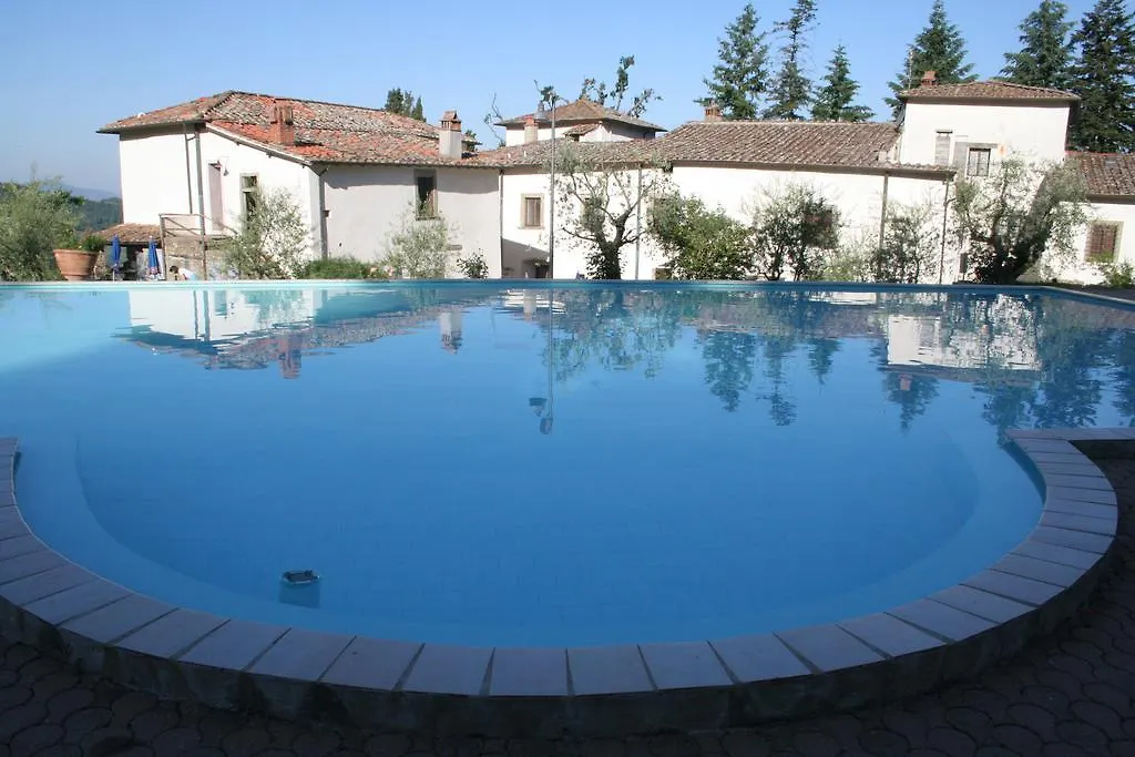 Villa Grassina Pelago