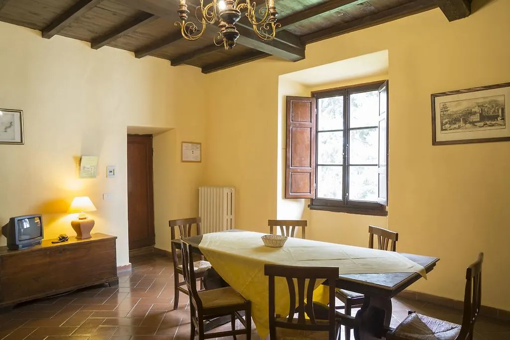 Villa Grassina Pelago 0*,  Italy