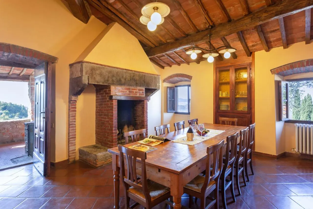 Villa Grassina Pelago