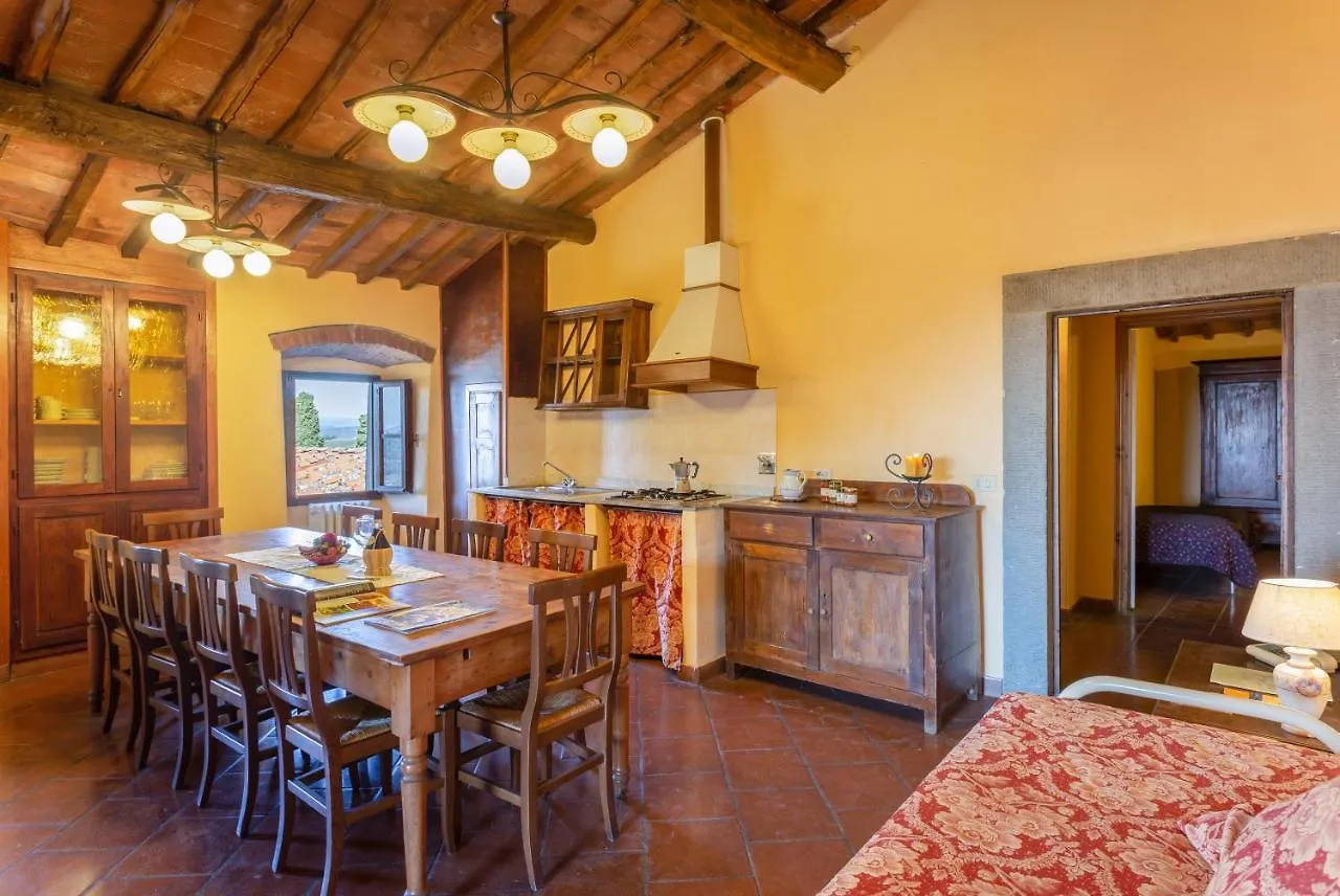 Villa Grassina Pelago
